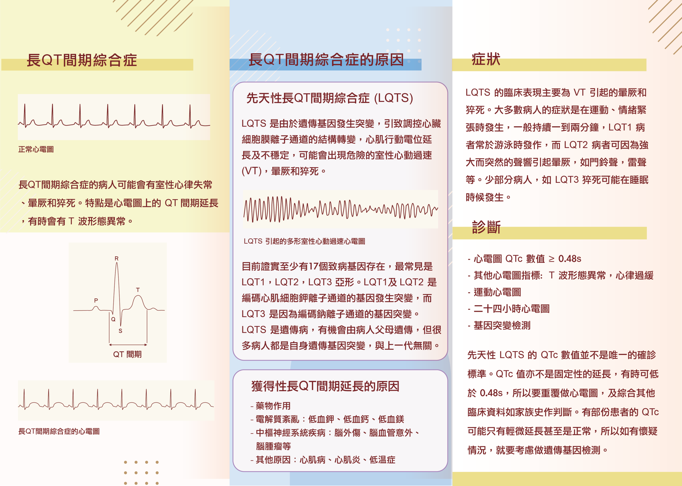 本頁圖片/檔案 - FINAL_LQTS Leaflet-02